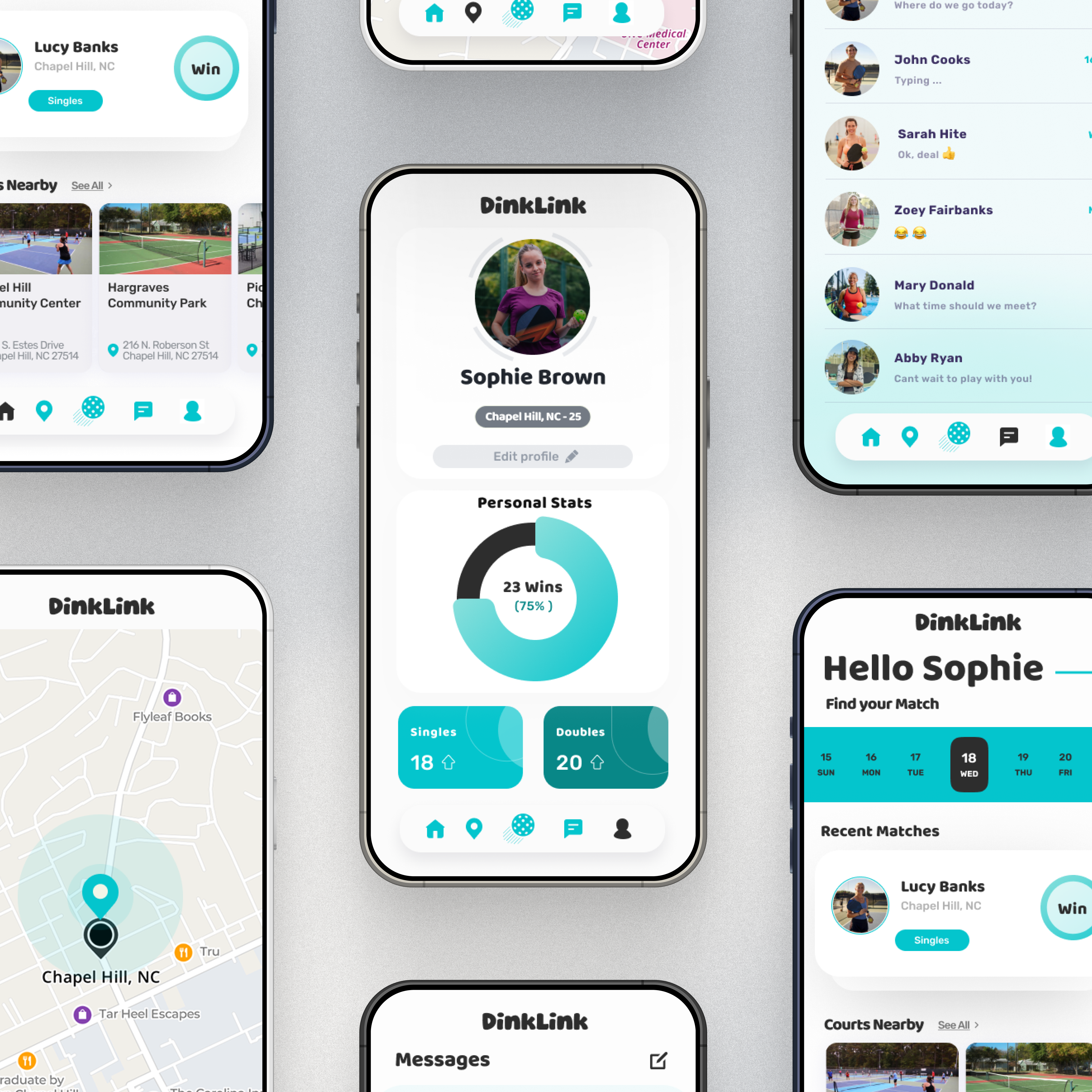 dinklight UX case study mockup